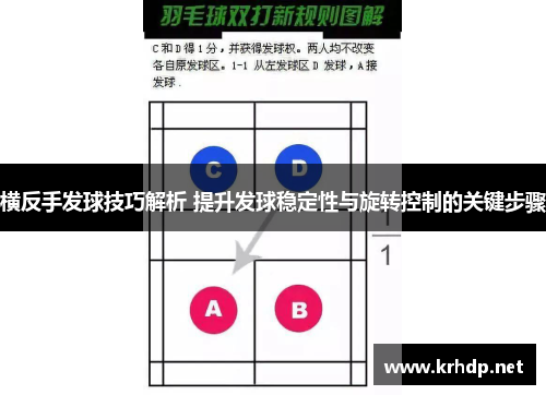 横反手发球技巧解析 提升发球稳定性与旋转控制的关键步骤